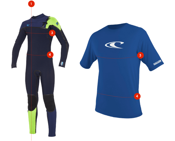 Cómo tomar medidas kids wetsuits y rashies